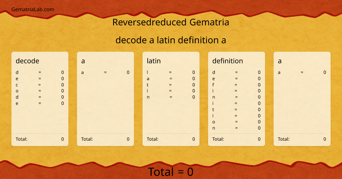 decode a latin definition a in reversedreduced Gematria